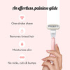 Plush 5-Blade Bosy Razor With Aloe Vera Lubricating Stip For Hair Removal| For Normal-Sensitive Skin