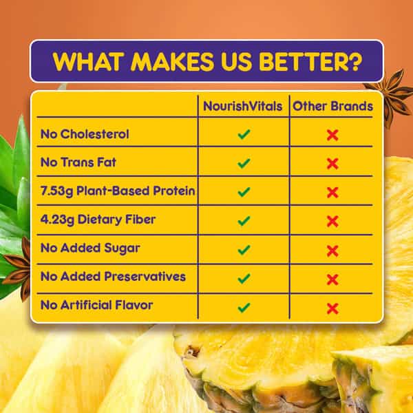 Nourishvitals Breakfast Protein Bar Pineapple & Cinnamon No Added Sugar Or Artificial Flavors 275G