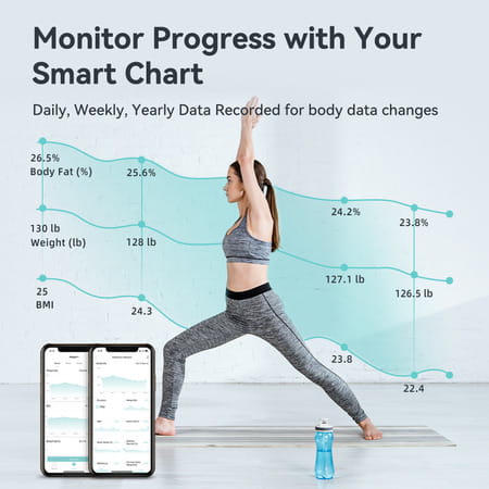 Hoffen India Smart Electronic Digital Weight Machine With Free Bluetooth App | 2y Warranty Ho 36 App