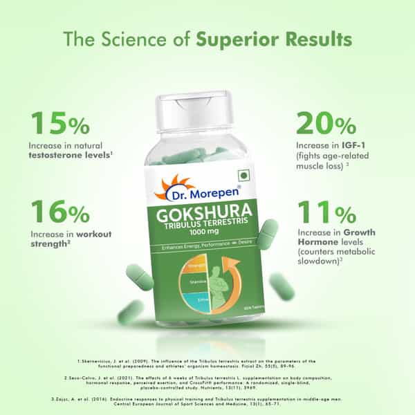 Dr. Morepen Gokshura & Multivitamin Men | Combo | 60 No's