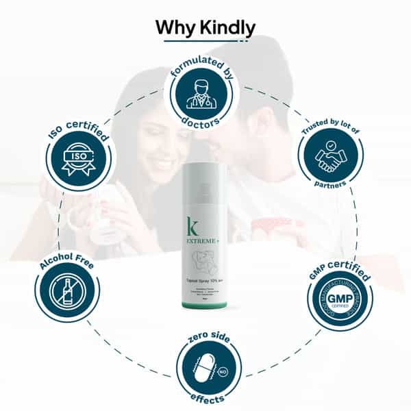 Kindly His Extreme+ Delay Spray For Men | No Side Effect | Strawberry Flavor | 20 Gm | Pack Of 1