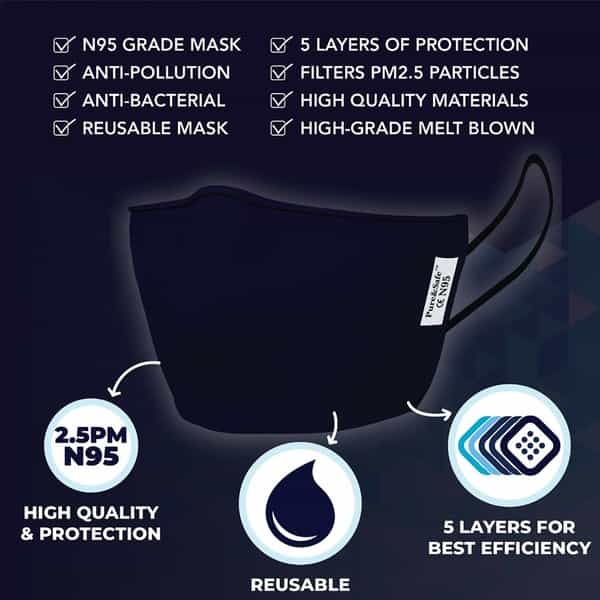 Pure & Safe By Khadi N95 Mask Box Of 5