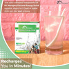 Dr. Morepen Glucose Energy Drink | Quick Energy | Unflavoured | 125 Gm