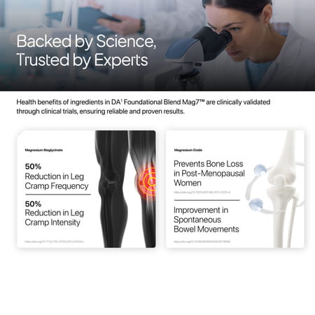 Decode Age Mag7 Powder | Magnesium Complex | Supports Mood | Bone Heath | 10gm | 28 Servings