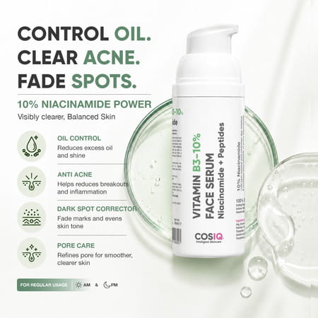 Cos-Iq Niacinamide Vitamin B3-10% Daily Use Face Serum 30Ml | 4% Multi-Peptide Complex And 2% Ha
