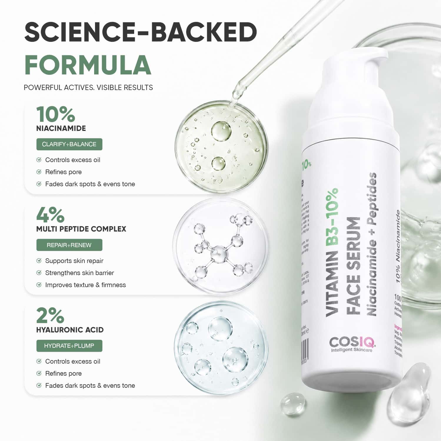 COS-IQ Niacinamide Vitamin B3 10% Serum 30ml - Image 3