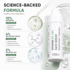 Cos-Iq Niacinamide Vitamin B3-10% Daily Use Face Serum 30Ml | 4% Multi-Peptide Complex And 2% Ha