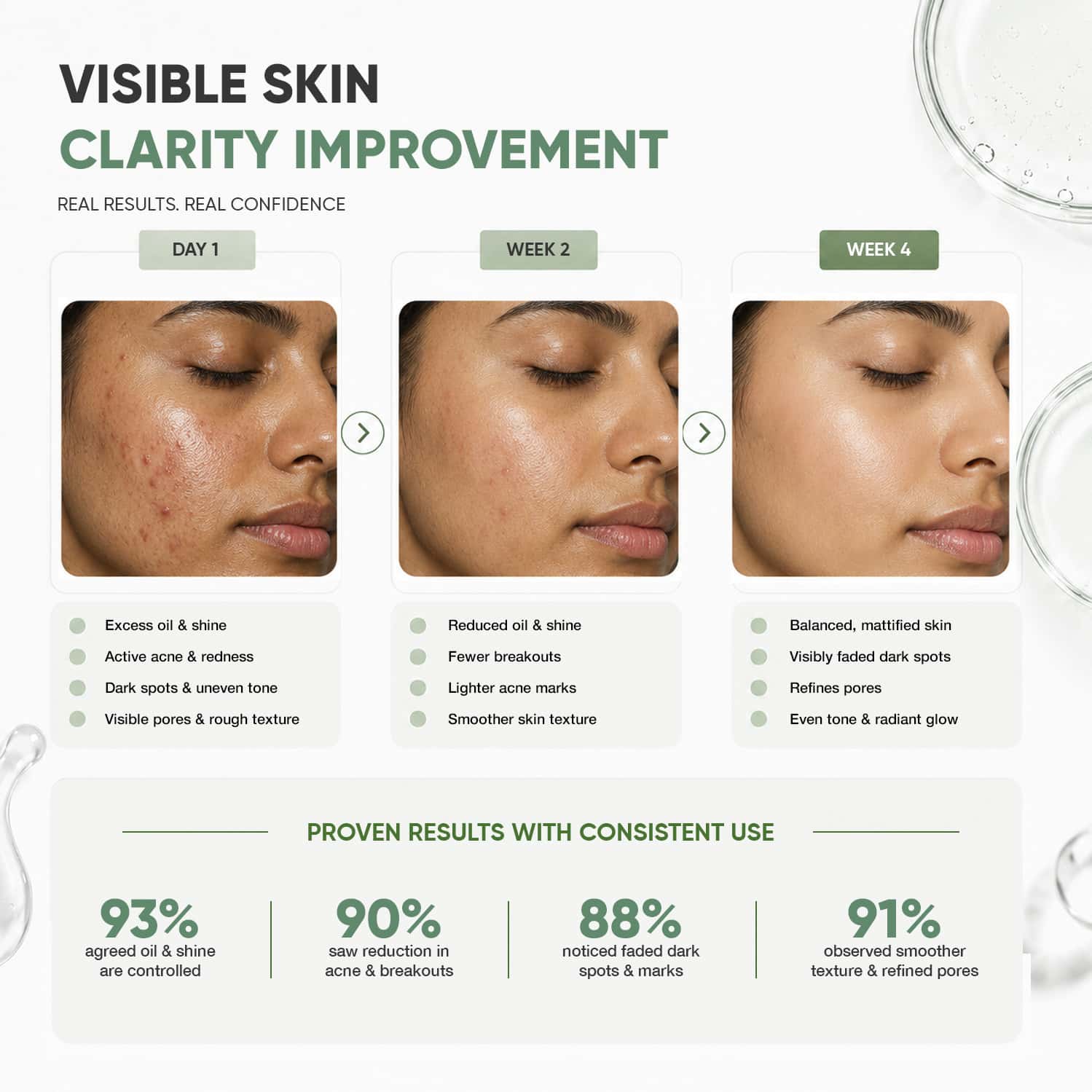 COS-IQ Niacinamide Vitamin B3 10% Serum 30ml - Image 5