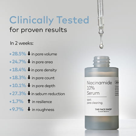 The Face Shop Alltimate Niacinamide 10% Serum - Reduces Oil | Minimizes Pores | Oily Skin - 30ml