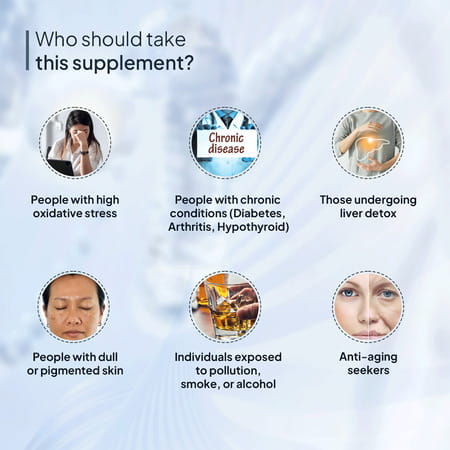 liposomal glutathione and thyroid Glutathione: The Master Antioxidant for Autoimmune Health  RedRiver Health Wellness Center Buy MIDUTY LIPOSOMAL GLUTATHIONE 40%