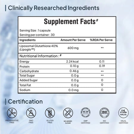 Miduty Liposomal Glutathione 40% - Anti Aging- Skin Brightening - 8X Absorption - 30 Capsule