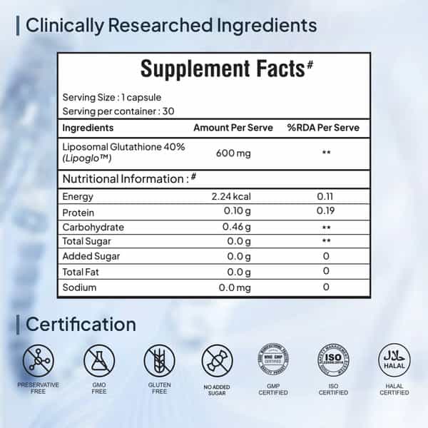 Miduty Liposomal Glutathione 40% - Anti Aging- Skin Brightening - 8X Absorption - 30 Capsule