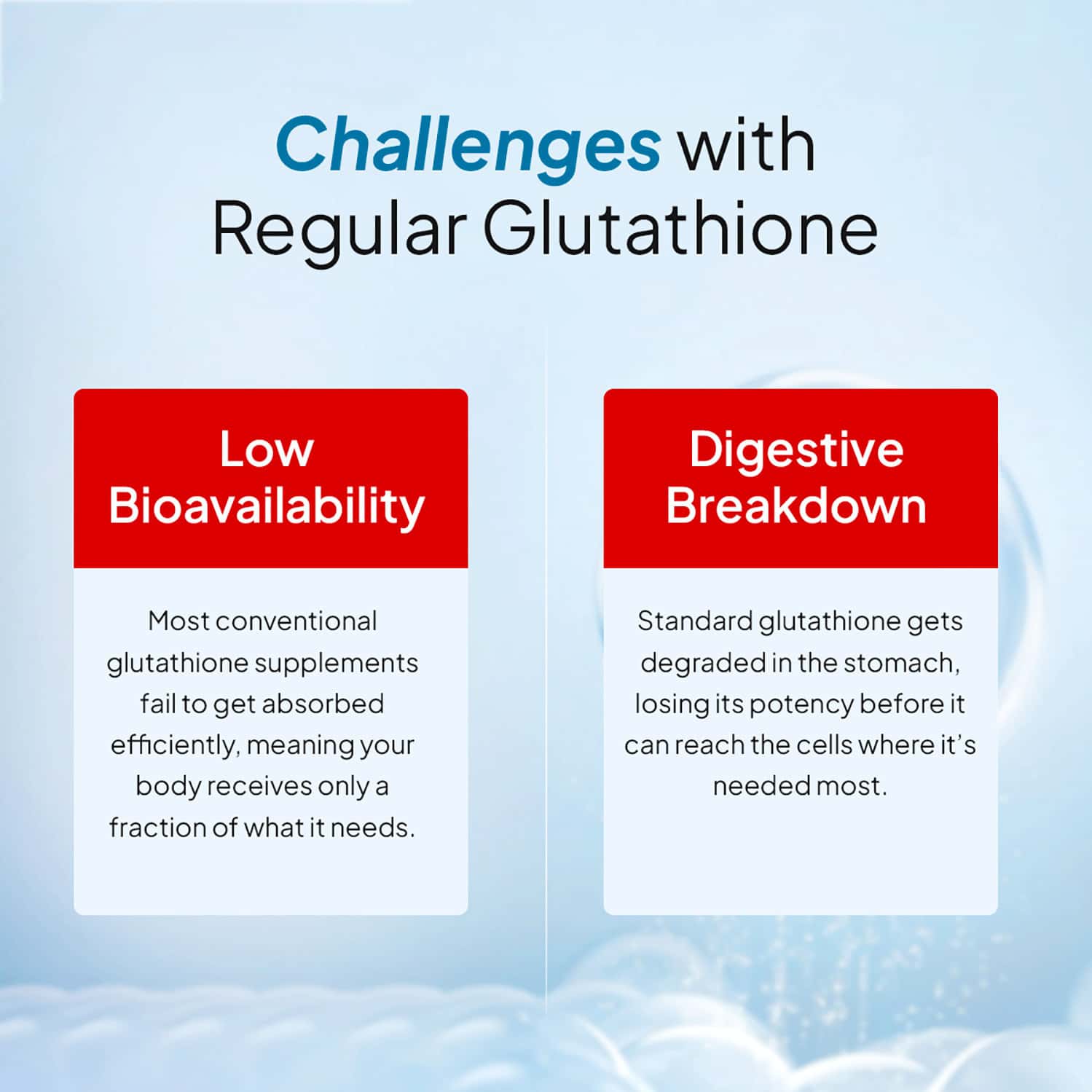 glutathione capsule allergy Buy MIDUTY LIPOSOMAL 40% - ANTI AGING- SKIN BRIGHTENING - 8X ABSORPTION Vimergy Glutathione | Reduced 150mg