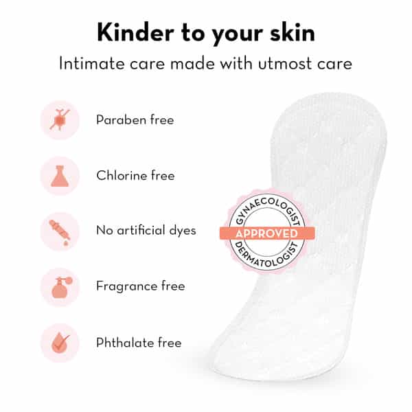 Plush Daily Large Panty Liners For Women 30 Liners-180Mm In Length