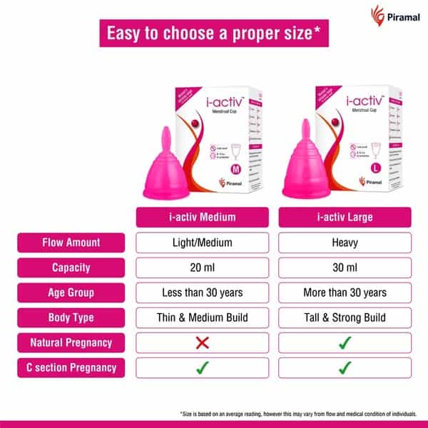 I-Activ Menstrual Cup- 100% Medical Grade Liquid Silicone Protection Medium