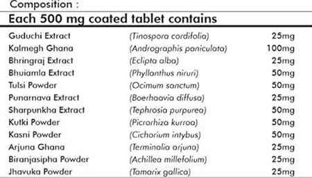 Naturz Ayurveda Livvedic - 900 Tablets (Pack Of 4)