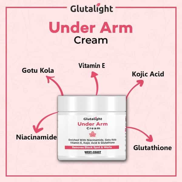 glutathione and warts Are Contagious? Prevent Spreading & Treatment Options Kozicare Under Arm Cream with