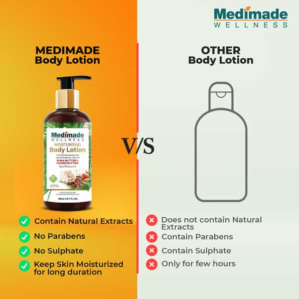 Medimade Shea Butter And Mango Butter Body Lotion - 300 Ml X 2 ( Pack Of 2 )