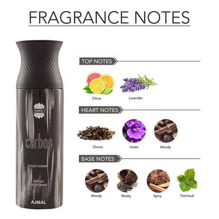 Ajmal 3 Carbon For Men And 1 Distraction For Unisex Deodorants Each 200Ml Combo Pack Of 4