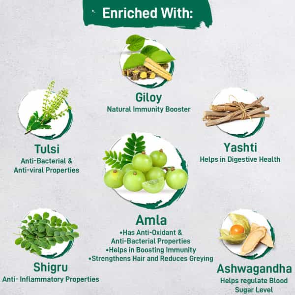 Zandu Amla + 5 Herbs Health Juice - 500 Ml