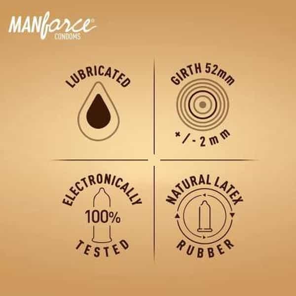 Manforce Premium Hotdots Belgian Chocolate Condoms With Bigger Dots(Set Of 3 30 Pcs)