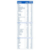 Similac Plus Infant Formula With Added Dha & Vitamin E Stage 1 (Upto 6 Months) Tin 400 Gm