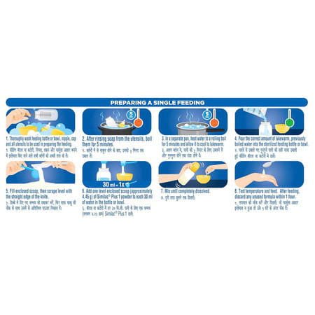 Similac Plus Infant Formula With Added Dha & Vitamin E Stage 1 (Upto 6 Months) Tin 400 Gm