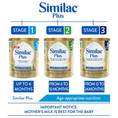 Similac Plus Infant Formula With Added Dha & Vitamin E Stage 1 (Upto 6 Months) Tin 400 Gm