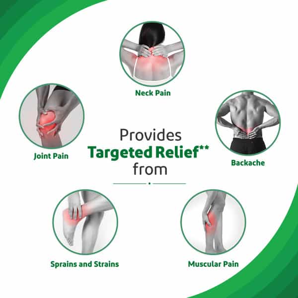Iodex Rapid Action Spray 60 Gm