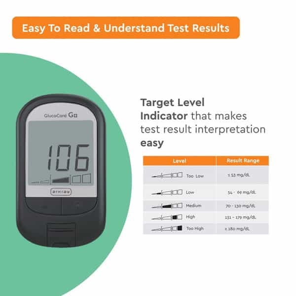Arkray G+ Blood Glucose Monitor Meter With 25 Individually Packed Strips