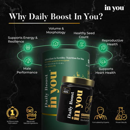 Daily Boost In You-Male Fertility Supplement For Men |Enhances Sperm Health | Count & Motility|Coq10