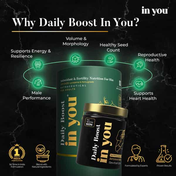 Daily Boost In You-Male Fertility Supplement For Men |Enhances Sperm Health | Count & Motility|Coq10