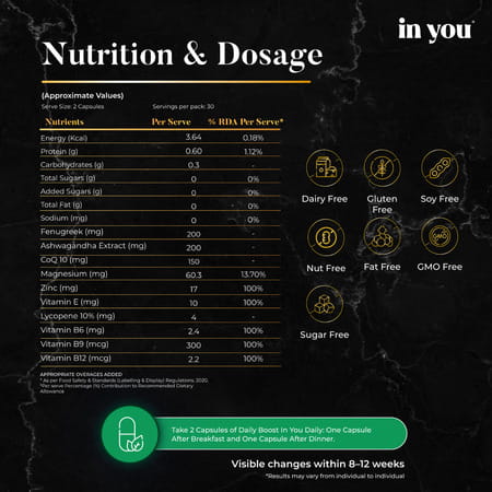 Daily Boost In You-Male Fertility Supplement For Men |Enhances Sperm Health | Count & Motility|Coq10