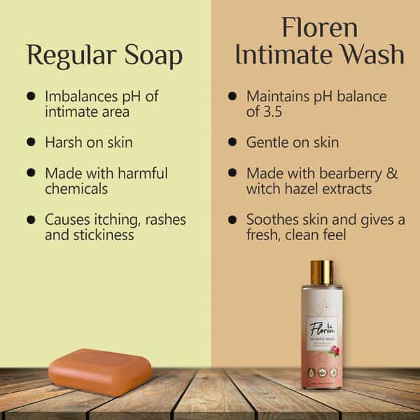 Floren Intimate Hygiene Wash (100Ml) & Intimate Oil (50Ml) Combo For Women Prevents Itching( 100Ml)