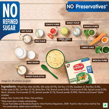 Nestle Cerelac 5 Grains & Vegetables | No Refined Sugar | No Preservatives | 18 To 24 Months | 300 G