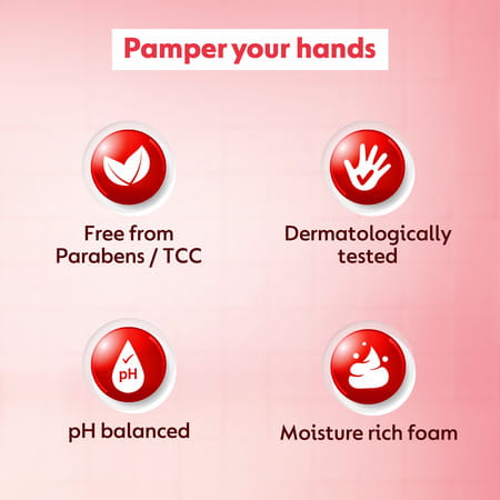 Strawberry Foaming Handwash - Pump 250ml + Refill 200ml