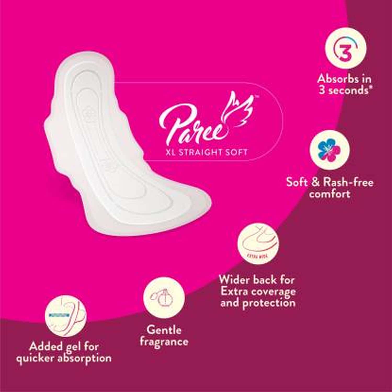 Buy PAREE SOFT & RASH FREE SANITARY PADS FOR HEAVY FLOW 18 PADS XL