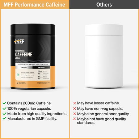 Myfitfuel Performance Caffeine | (200mg) | 120 Capsules