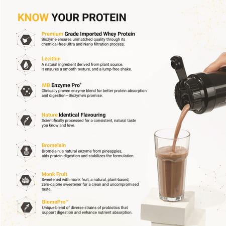 Muscleblaze Biozyme Gold Whey (Choco Hazelnut | 5x35g) | Monk Fruit Sweetened