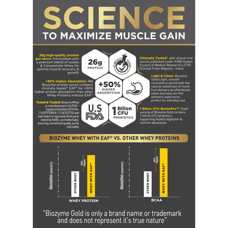 Muscleblaze Biozyme Gold Whey (Choco Hazelnut | 5x35g) | Monk Fruit Sweetened