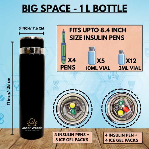 Outer Woods Insulin Cooler Bottle Case With 10 Mini Ice Gel Packs | 20+ Hrs Cooling | Large - Black