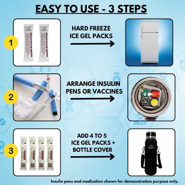 Outer Woods Insulin Cooler Bottle Case With 10 Mini Ice Gel Packs | 20+ Hrs Cooling | Large - Black