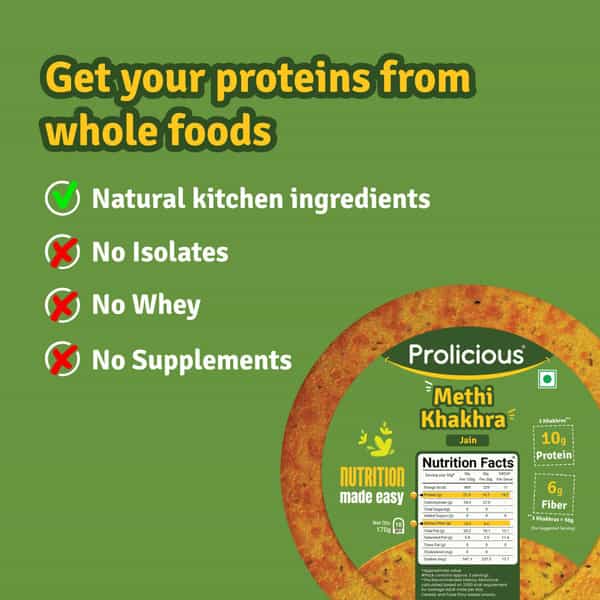 Prolicious 2X Protein Methi Khakra | No Palm Oil | High Protein Snack (Pack Of 4 | 170G Each)