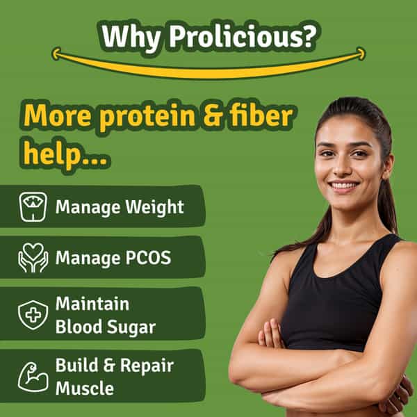 Prolicious 2X Protein Methi Khakra | No Palm Oil | High Protein Snack (Pack Of 4 | 170G Each)