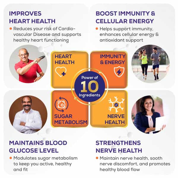 Jubilant Nutrihance Ub Gold Coenzyme Q10 150Mg (60 Veg Softgels) Boost Cellular Energy & Immunity