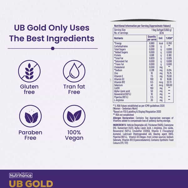 Jubilant Nutrihance Ub Gold Coenzyme Q10 150Mg (60 Veg Softgels) Boost Cellular Energy & Immunity