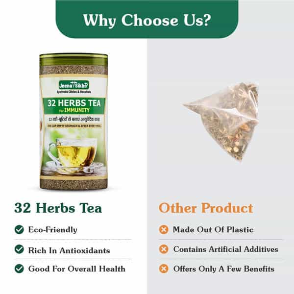 Jeena Sikho 32 Herbs Tea | For Body Detox | Weght Loss & Wellness | 250Gm