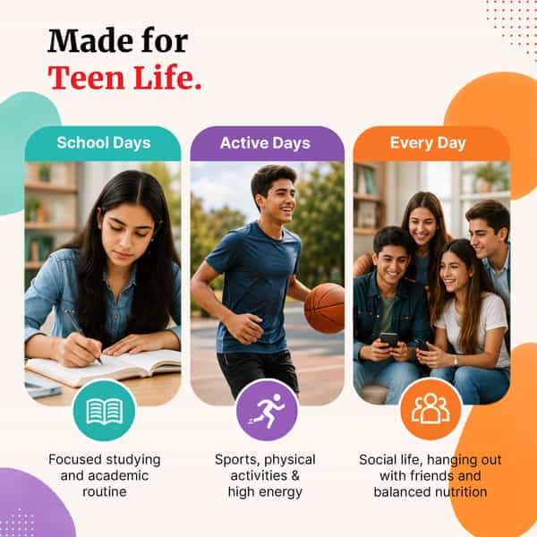 Healthbest Teens Chelated Iron Liquid Supplement With Zinc & Folic Acid Boosts Hemoglobin - 200 Ml