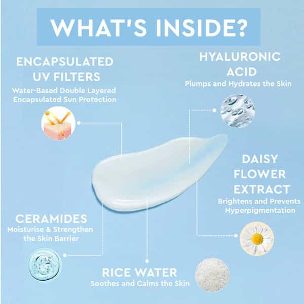 Happier Ultralight Sunscreen Gel Spf 50 Pa++++| Lightweight | Non-Greasy | Fast Absorbing