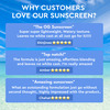 Happier Ultralight Sunscreen Gel Spf 50 Pa++++| Lightweight | Non-Greasy | Fast Absorbing